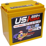 US AGM 2224